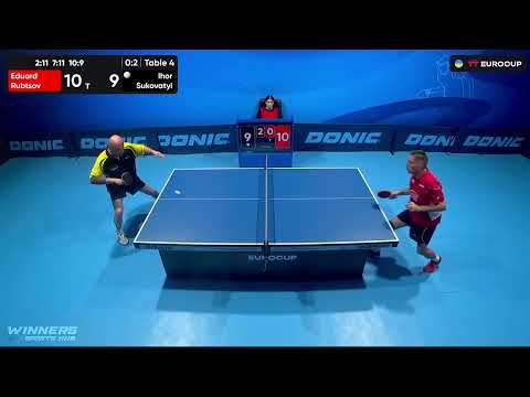 17:35 Eduard Rubtsov - Ihor Sukovatyi 24.09.2023 TT Euro.Cup Ukraine Master. TABLE 4