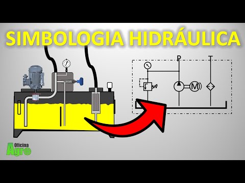 Simbologia Hidráulica - Unidade Hidráulica