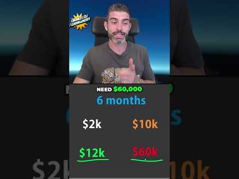 The SECRET to Game Dev SUCCESS!