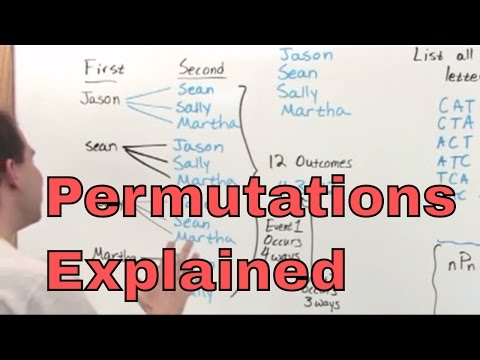 01 - What is a Permutation?  Learn the Permutation Formula.