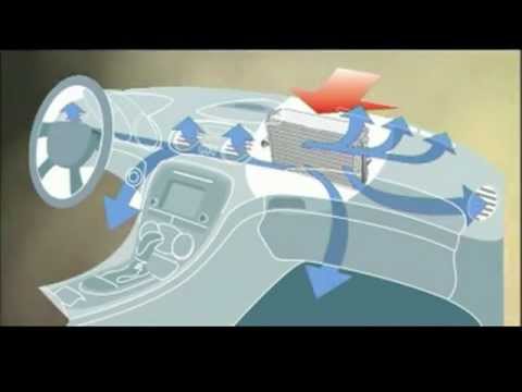 Aircomatic® III