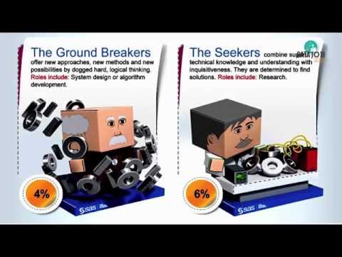 DataJob 2014 - Data Scientist : portrait robot