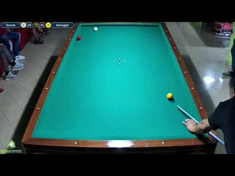 Scorza N. (N) - Selvaggio D. (3)