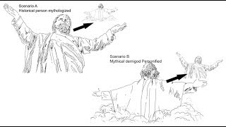 Video: Evolution of Jesus Christ: Historical person vs Fictional Demigod - Mike Lawrence (NotoriUK) 1/6