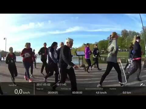 VårRuset Malmö 2 Maj 2017, Deltagare längsmed banan.