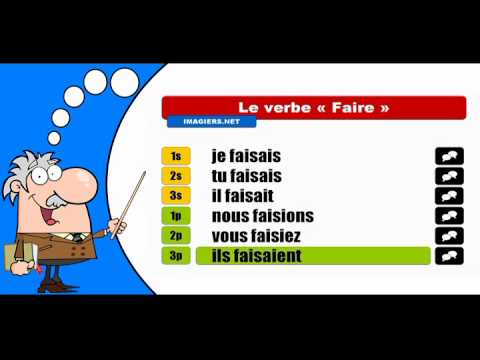 La conjugaison du verbe Faire # Indicatif Imparfait