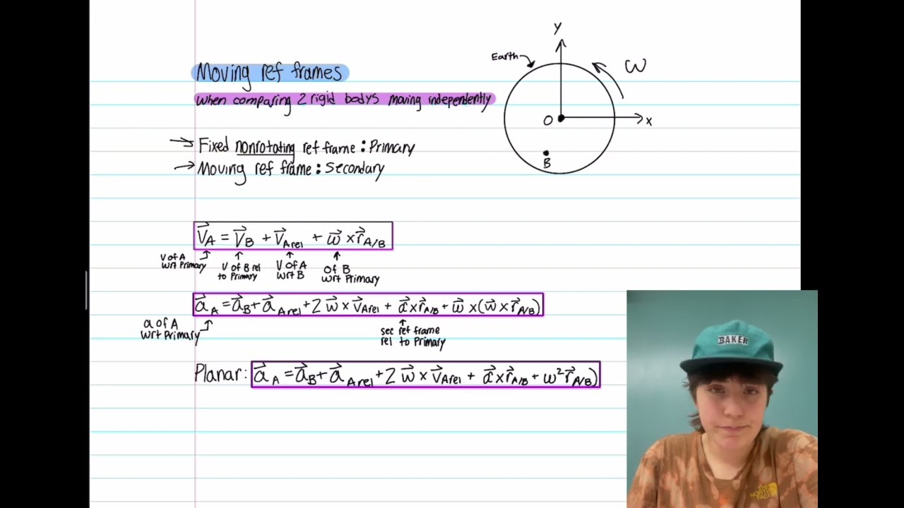 Moving Reference Frames- Intro to Dynamics