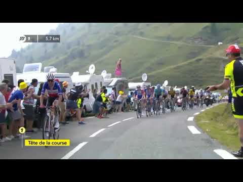 Col du Tourmalet Tour de France 2021