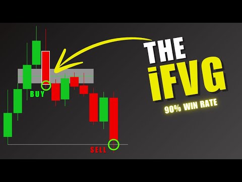 I Simplified the  INVERSION Fair Value Gap (The iFVG)