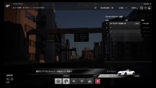 けっこー真面目にGTsport
