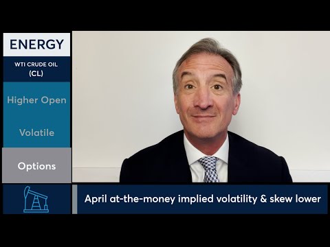Energy Market Commentary: Larry Shover, 3/11/22