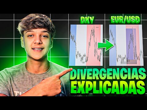 DXY AND EURUSD DIVERGENCES 100% EXPLAINED (95% EFFECTIVENESS)
