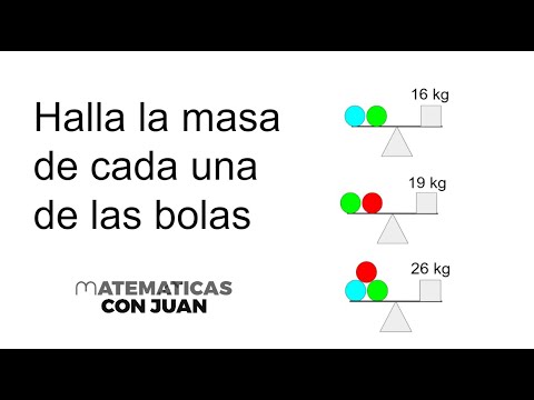 EL PROBLEMA DE LAS BÁSCULAS. Razonamiento Matemático