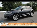 2015 AUDI Q5 PREMIUM PLUS AWD