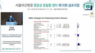 제10회 염증성 장질환 심포지엄 : Overcoming the therapeutic complexity of perianal Crohn’s disease 미리보기