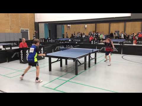 190504 UDM 2019, Jacob Petersen - Laust Ravn Johansen