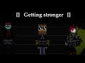 Villainous Getting Stronger