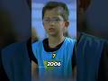 Kabhi Alvida Naa Kehna Cast Then Now 2006 2024