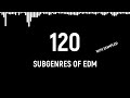 120 Subgenres of EDM (w/ examples)