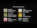 Adult Swim Bump Music March 18 2012