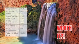 Havasupai 2026: The Complete Cost And Planning Breakdown