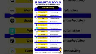 ✨ 12 Best AI Tools for Content Scheduling in 2026 🔥 | Save Hours Every Week!