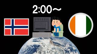 【W杯】ノルウェーVSコートジボワールとかいうハーランドVSディオマンデ観るだろ普通に