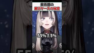 美術館の展示ケースに隠された秘密【儒烏風亭らでん ReGLOSS ホロライブ 切り抜き】#shorts