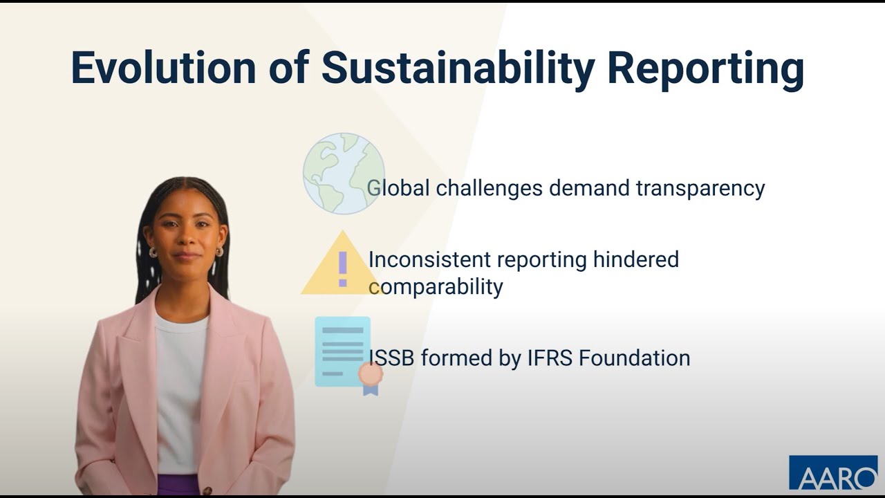 IFRS S1 & S2 Sustainability reporting Standards