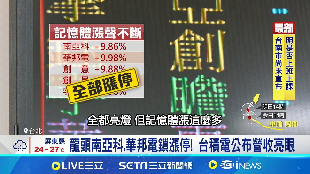 記憶體漲聲不斷! 缺貨潮帶動概念股股價狂翻 記憶體需求暴增拉台股 台積電10月合併營收創高 龍頭南亞科.華邦電鎖漲停! 台積電公布營收亮眼｜台灣要聞20251110｜三立iNEWS