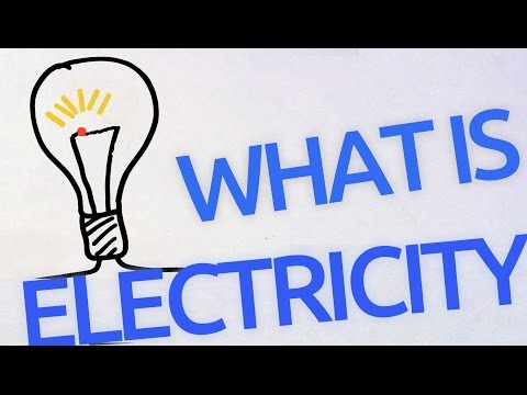 What is Electricity?