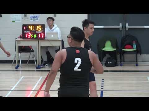 Load Management vs Cookhouse | Sunday tier 9 playoffs - tcbl 2020 winter