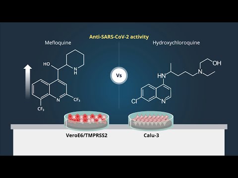 Repurposing Anti-Malarial Drug Mefloquine to Fight COVID-19