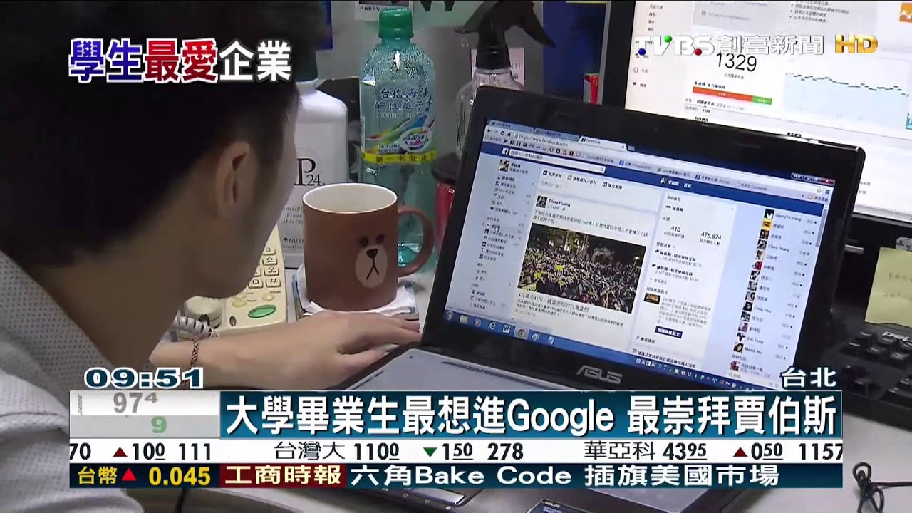 ​大學畢業生最想進Google　最崇拜賈伯斯