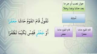 شرح نظم الآجرومية مع التشجير //130//الشيخ محمد محمود الشنقيطي image