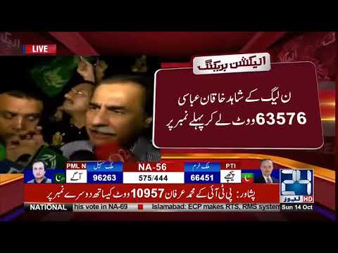 Ayaz Sadiq Angry On Election Commission Pakistan | 24 News HD