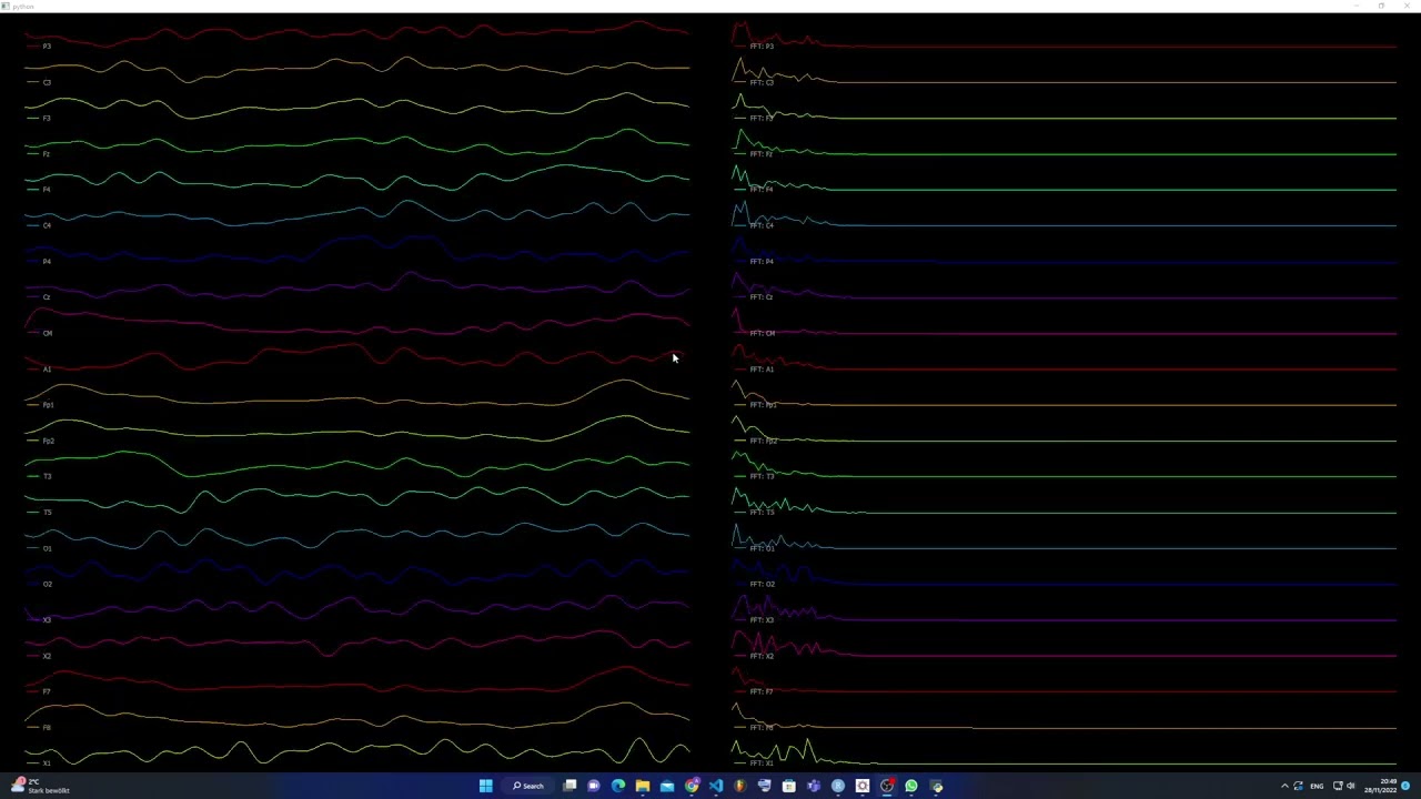 Real Time EEG Plotting using PyQtgraph