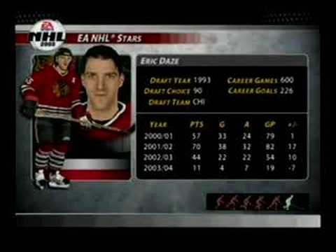 nhl 2005 gamecube review