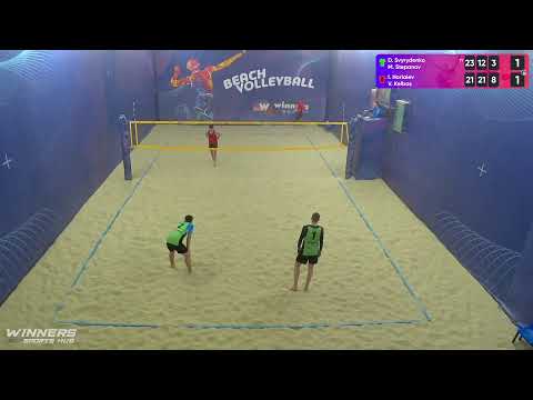 07:35 D. Svyrydenko / M. Stepanov - I. Horiaiev / V. Kelbas 14.02.2023 | Winners Beach Volleyball