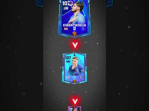 🔴 TOP 6 BEST POTM PLAYERS | #eafc #fifamobile