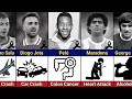 How Famous Footballers Died Cause Of Death Rest In Peace