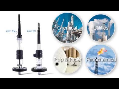 Retractable Sensor Housings for Operational Safety in Harsh Conditions