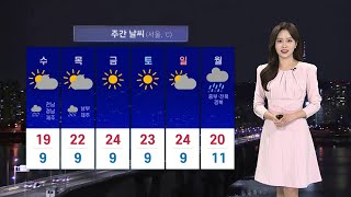[날씨] 아침 반짝 추위…전국 대부분 '황사 위기경보' / 연합뉴스TV (YonhapnewsTV)