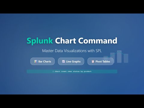 Splunk Chart Command Tutorial Create Bar Charts Line Graphs Pivot Tables With Spl