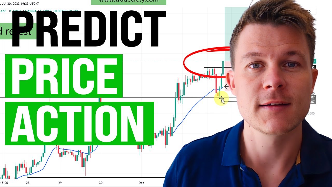 Pinbar Masterclass Tutorial - How to trade PINBARS