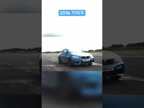 POV: 2016년에 카와우를 시청하고 있다