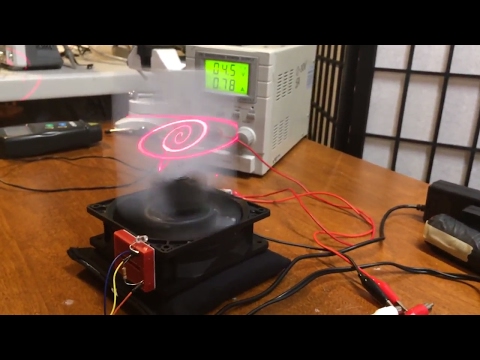3D volumetric laser oscilloscope, swept-volume display, hologram display