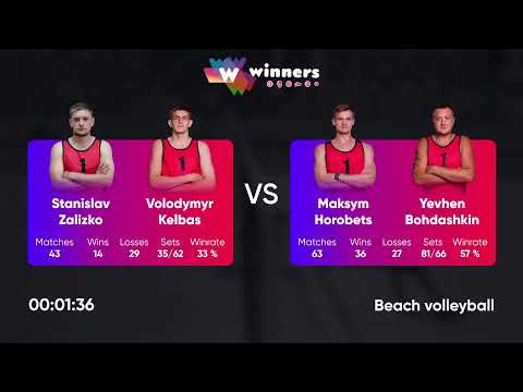 10:30 S. Zalizko / V. Kelbas - M. Horobets / Y. Bohdashkin 20.10.2022 | Winners Beach Volleyball