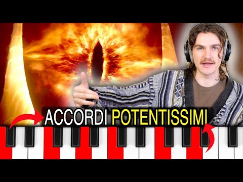 Le Musiche CAPOLAVORO del SIGNORE degli ANELLI