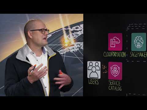 Roche Enabling Enterprise-Wide Analytics and ML with Automated Compliance